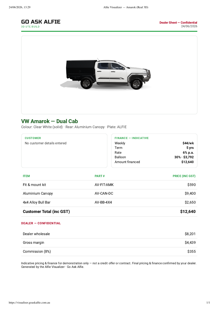 Real Go Ask Alfie dealer sheet — VW Amarok Dual Cab 3D ute build with customer total, indicative finance and a confidential dealer margin block